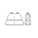 Pokrowce miarowe Comfort do CITROEN JUMPER I wersja 3 miejscowa od 1994-2006