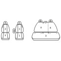 Pokrowce miarowe Comfort do DACIA SANDERO III Stepway od 2020