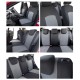pokrowce KIA CEED III rocznik od 2018-2025